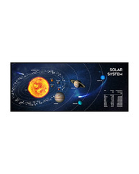 Podloga za miš i tastaturu GEMBIRD Cosmos MP-SOLARSYSTEM-XL-01, Gaming , extra large